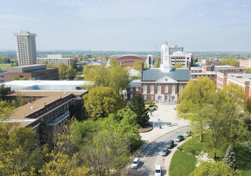 Exploring the Education Opportunities in Richmond, KY: A Comprehensive Guide