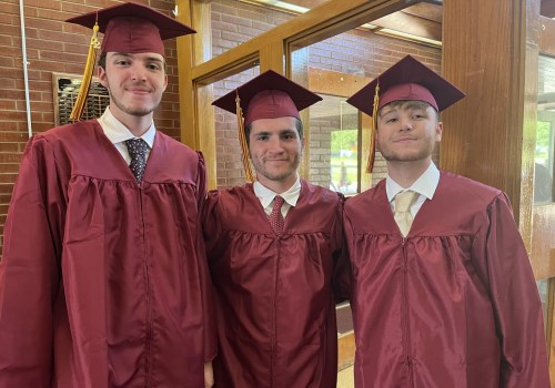The Impact of Graduation Rates at Madison Central High School: A Closer Look at Education in Richmond, KY